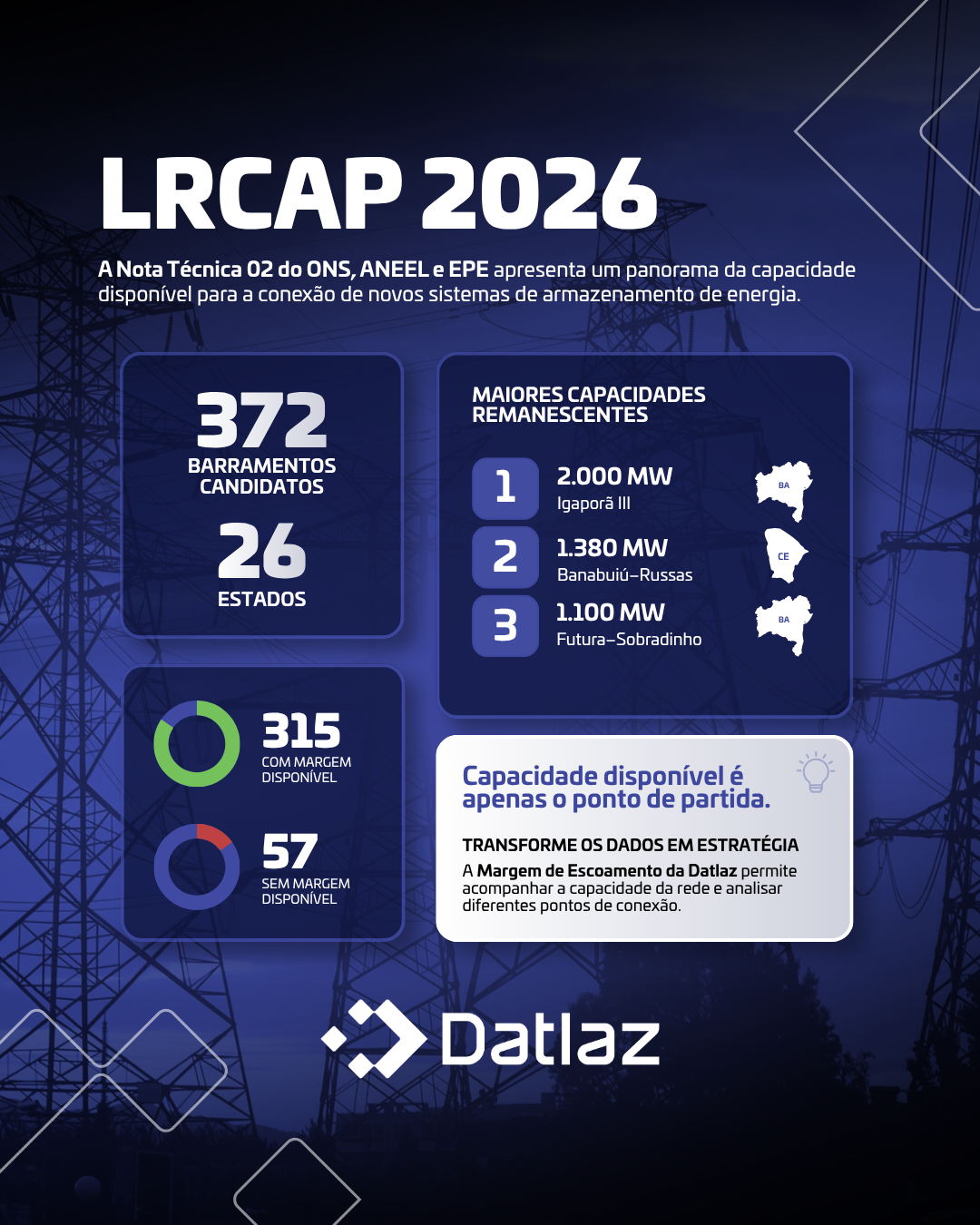 O primeiro LRCAP de armazenamento já passou pela etapa de cadastramento.